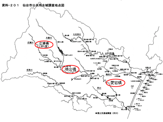 vol.13 ２０５０年の広瀬川